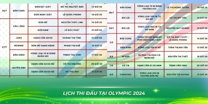 v88 bắn cá vàng