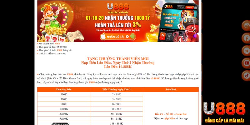 v88 game nổ hũ là gì