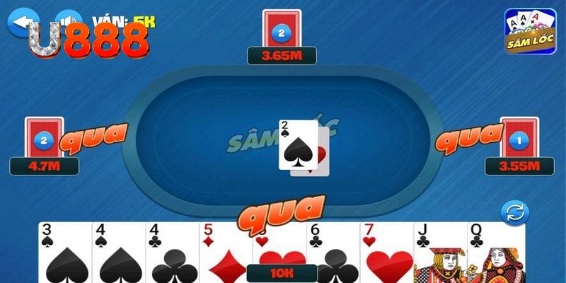 v88 kết quả xổ số hôm nay